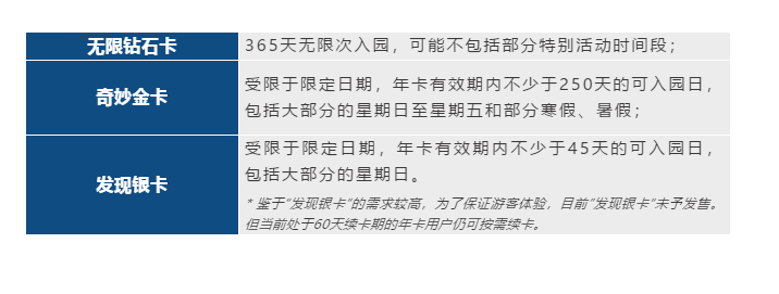 8月24日起上海迪士尼不再需要预约进场 迪士尼预约新规2020 8月24日起上海迪士尼不再需要预约进场 迪士尼预约新规2020