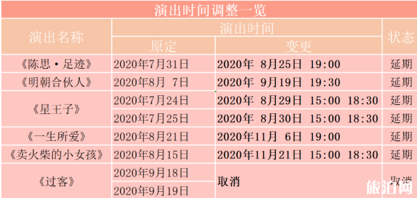 大连演出剧目