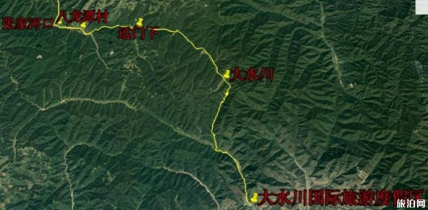 关山草原到大水川最佳路线 关山草原到大水川最佳路线