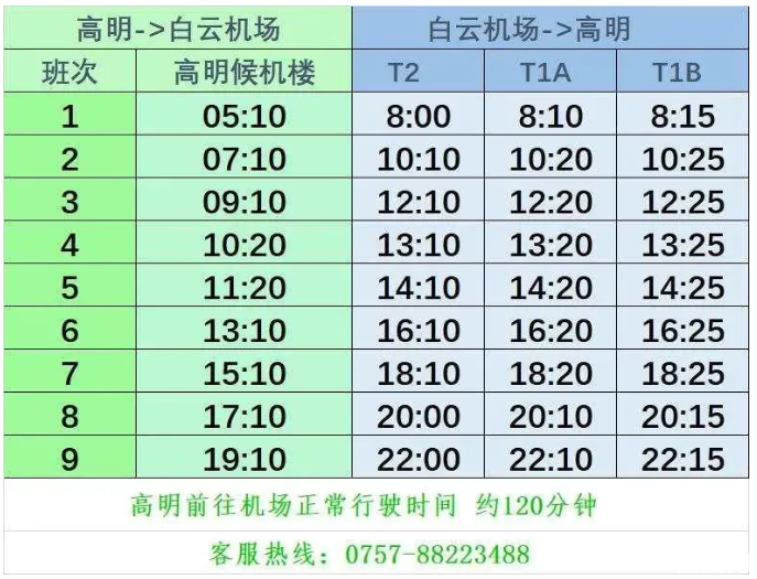 2020佛山白云机场大巴时刻表-候机楼时刻表 2020佛山白云机场大巴时刻表-候机楼时刻表