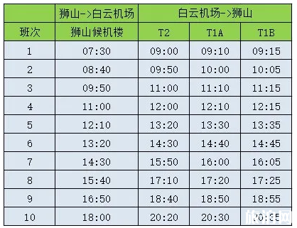 2020佛山白云机场大巴时刻表-候机楼时刻表 2020佛山白云机场大巴时刻表-候机楼时刻表