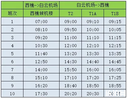 2020佛山白云机场大巴时刻表-候机楼时刻表 2020佛山白云机场大巴时刻表-候机楼时刻表