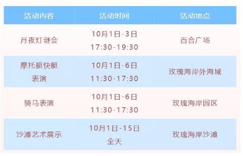 2020年十一国庆节深圳景点活动时间表汇总 2020年十一国庆节深圳景点活动时间表汇总