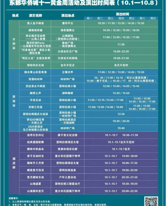 2020年十一国庆节深圳景点活动时间表汇总 2020年十一国庆节深圳景点活动时间表汇总