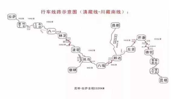 进藏路线有几条路线-路线图 进藏路线有几条路线-路线图