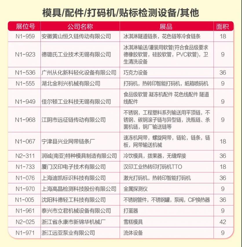 2020年10月天津展会时间表-活动信息 2020年10月天津展会时间表-活动信息