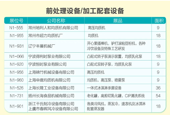 2020年10月天津展会时间表-活动信息 2020年10月天津展会时间表-活动信息