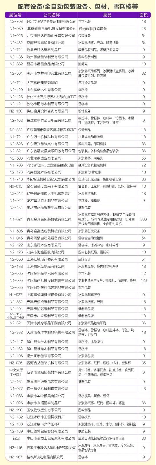 2020年10月天津展会时间表-活动信息 2020年10月天津展会时间表-活动信息