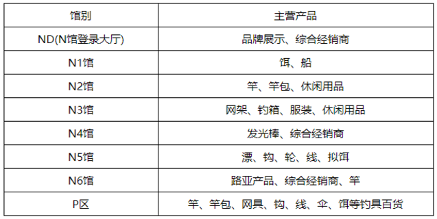 2020年10月天津展会时间表-活动信息 2020年10月天津展会时间表-活动信息