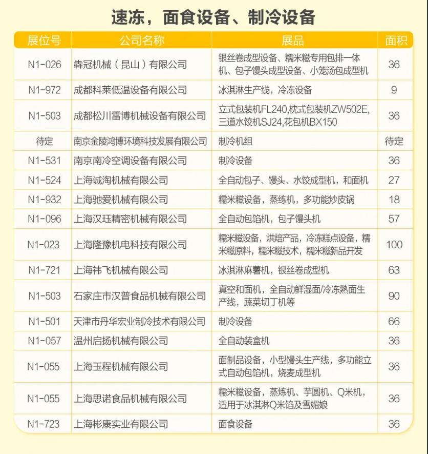 2020年10月天津展会时间表-活动信息 2020年10月天津展会时间表-活动信息
