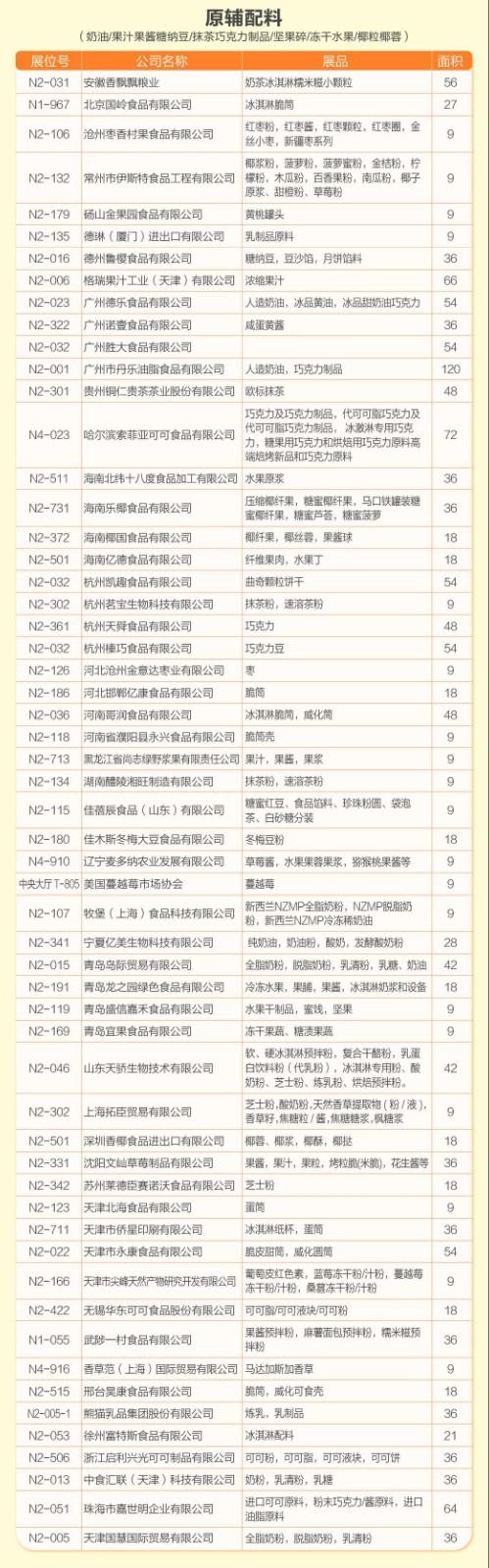 2020年10月天津展会时间表-活动信息 2020年10月天津展会时间表-活动信息
