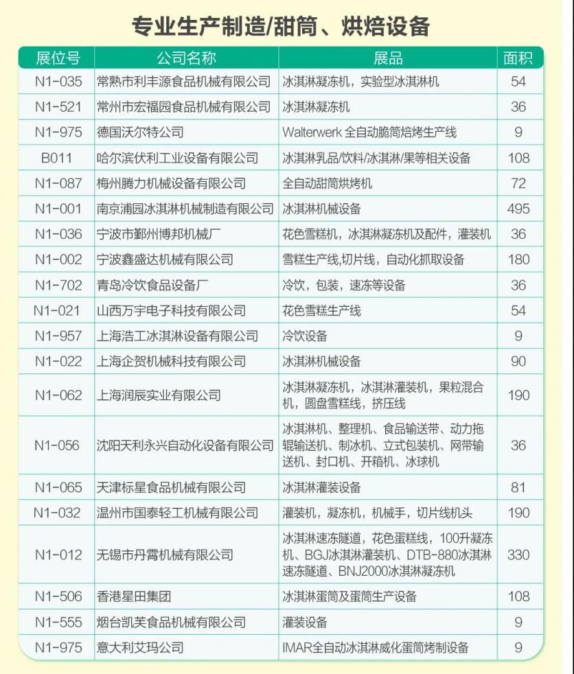 2020年10月天津展会时间表-活动信息 2020年10月天津展会时间表-活动信息