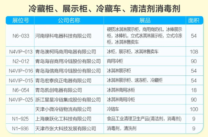 2020年10月天津展会时间表-活动信息 2020年10月天津展会时间表-活动信息