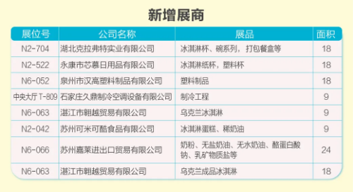 2020年10月天津展会时间表-活动信息 2020年10月天津展会时间表-活动信息