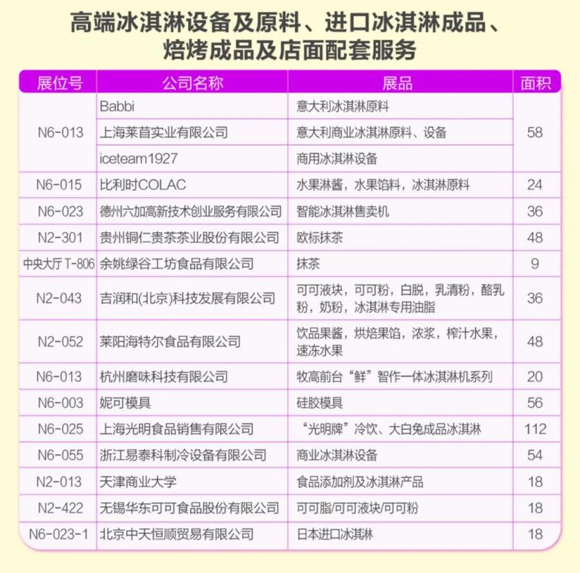 2020年10月天津展会时间表-活动信息 2020年10月天津展会时间表-活动信息