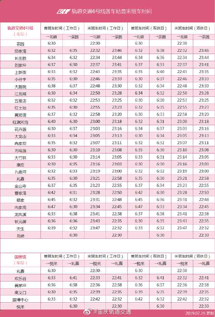 重庆轻轨（地铁）6号线首末班时间及站点详情