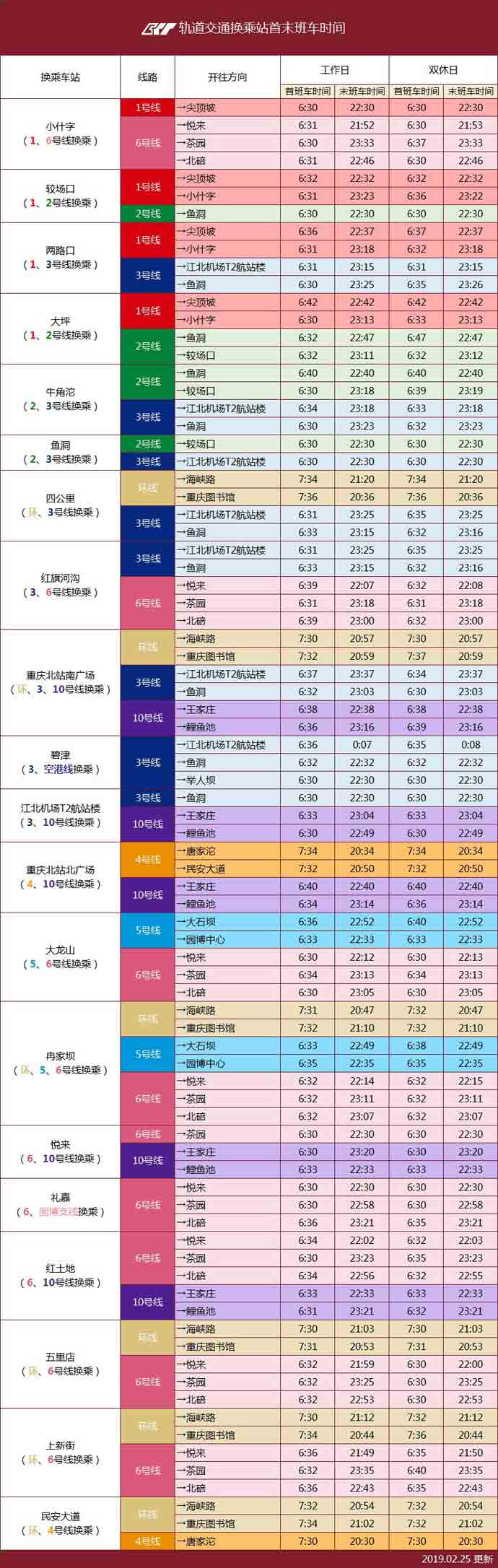重庆轻轨（地铁）换乘站首末班时间及站点详情